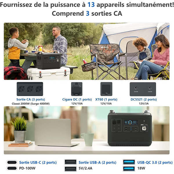 AFERIY Generateur Electrique Portable 2000W(Max 4000W), Générateur  Électrique 1997Wh